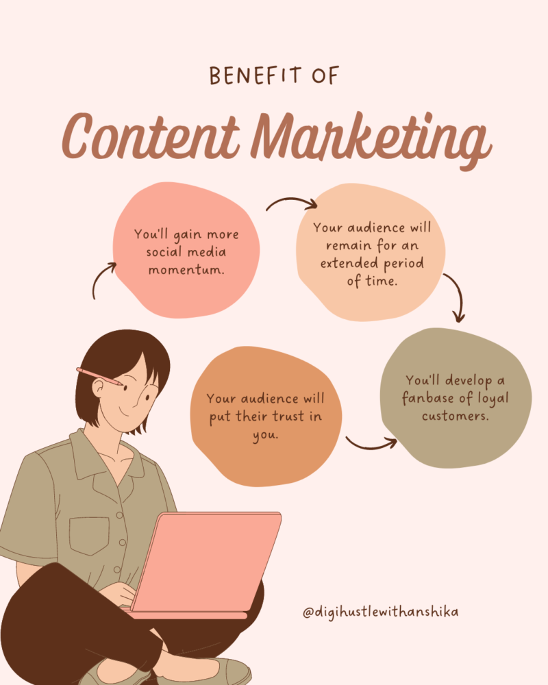 Benefits of content marketing for your business